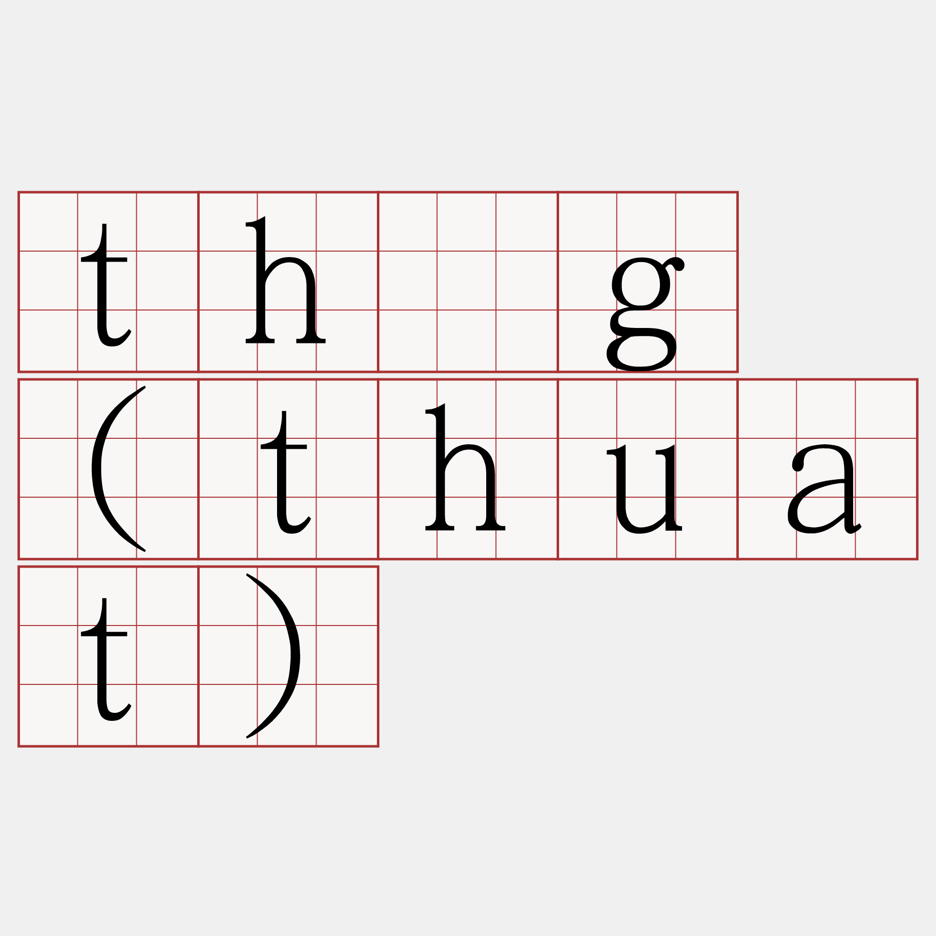 thǹg (thuat)